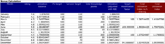 salarycalc3