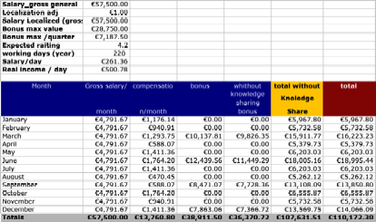 salarycalculation_1