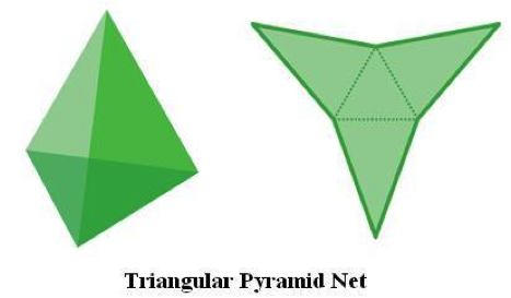 triangular